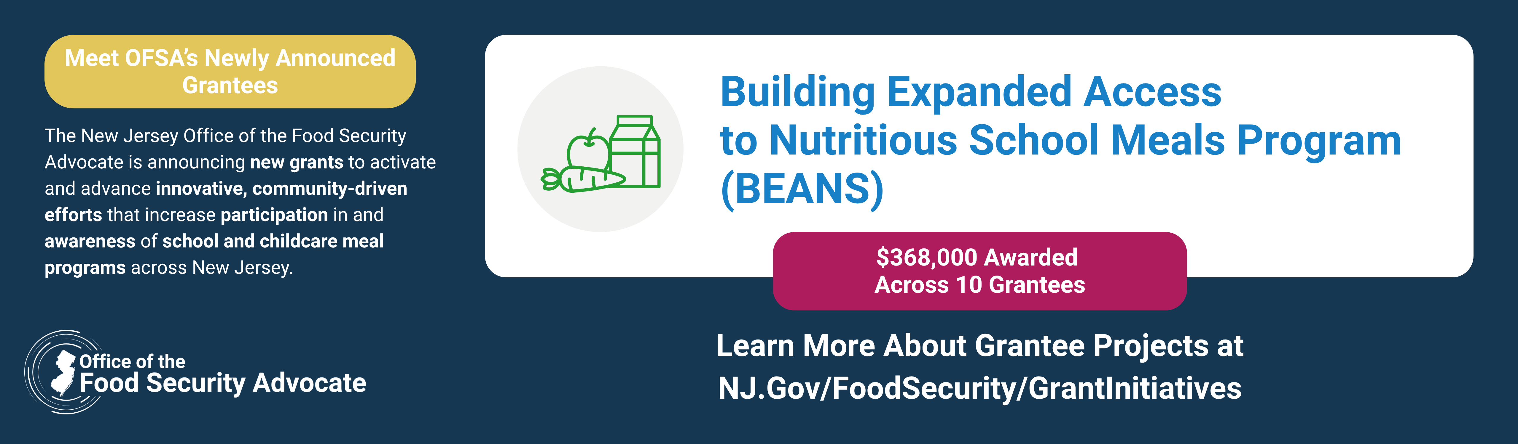 Building Expanded Access to Nutritious School Meals Program(BEANS) Meet OFSA's Newly Announced Grantees. The New Jersey Office of the Food Security Advocate is announcing new grants to activate and advance innovative, community-driven efforts that...
